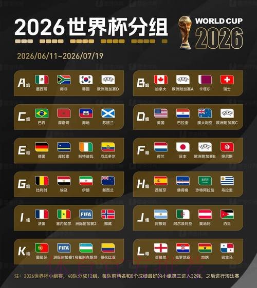 2026世界杯下注官网最新地址 2026世界杯下注官网最新地址